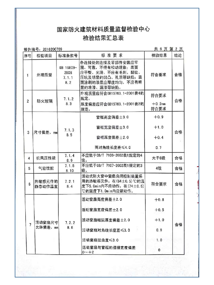 榮譽(yù)證書(shū)